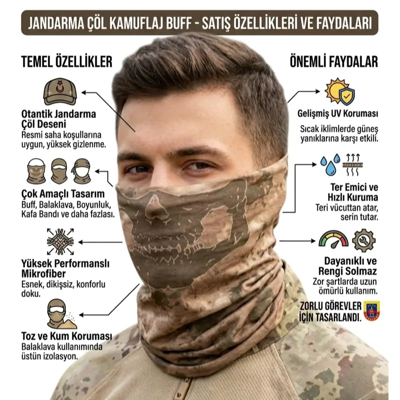 İskelet Buff
